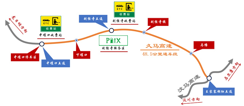 久马高速刷经寺通车段路线平面图。四川省交通运输厅供图